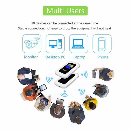 5G Unlocked LTE LCD WiFi Mobile Broadband Compact Wireless Router MiFi Hotspots - Picture 13 of 16