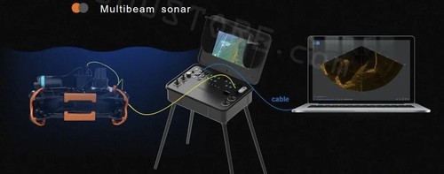 Professional Underwater Aquatic Submarine Drone Robot arm 200m Tether ROV Diver - Picture 12 of 20