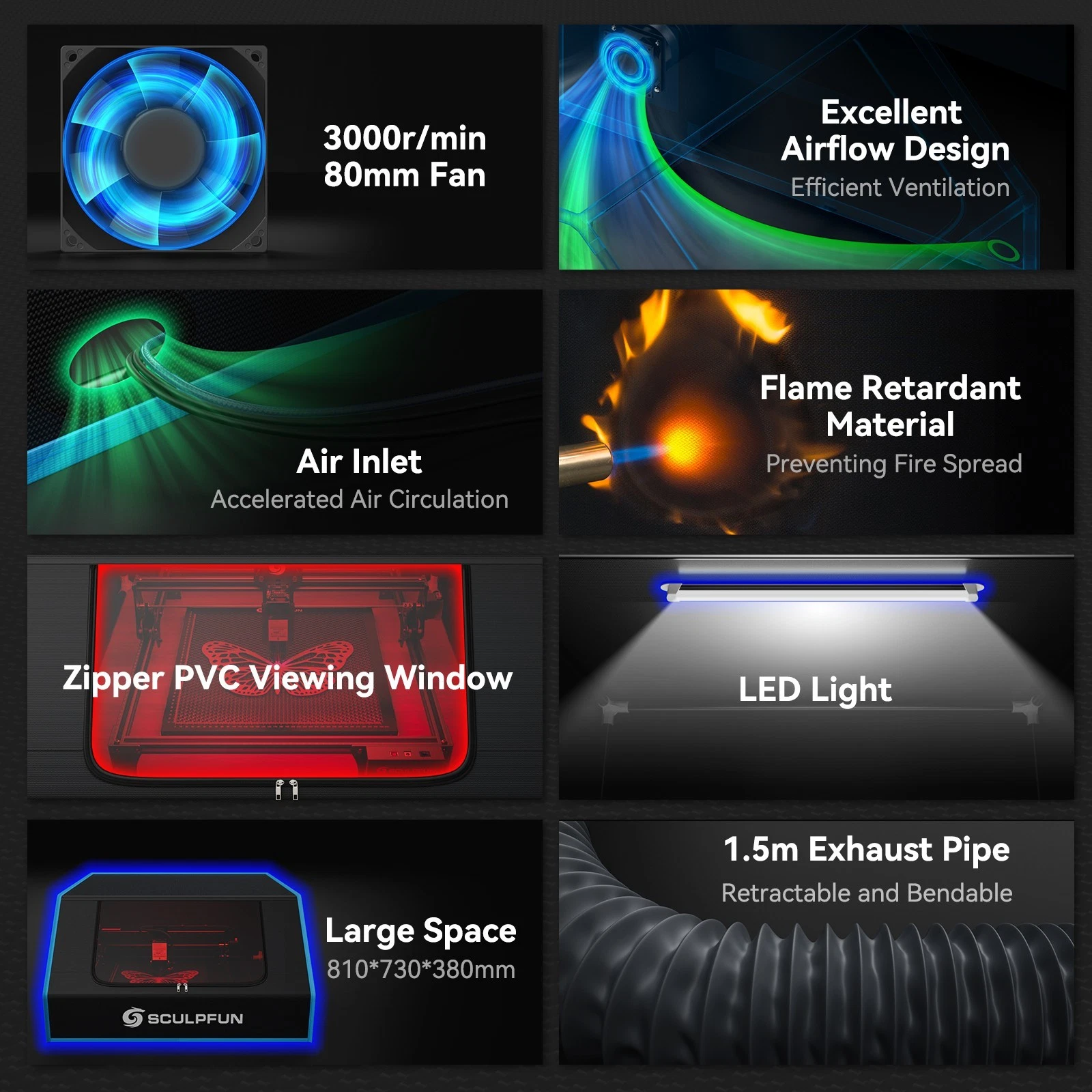 Exhaust Fan and Fireproof Material Details