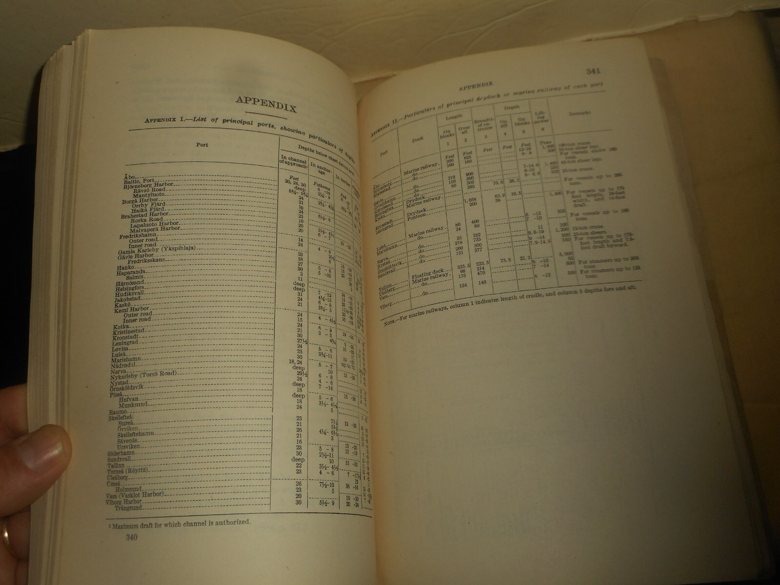 SAILING DIRECTIONS for the BALTIC Vol. 3 U.S. NAVY Hydrographic Office 1934 Book