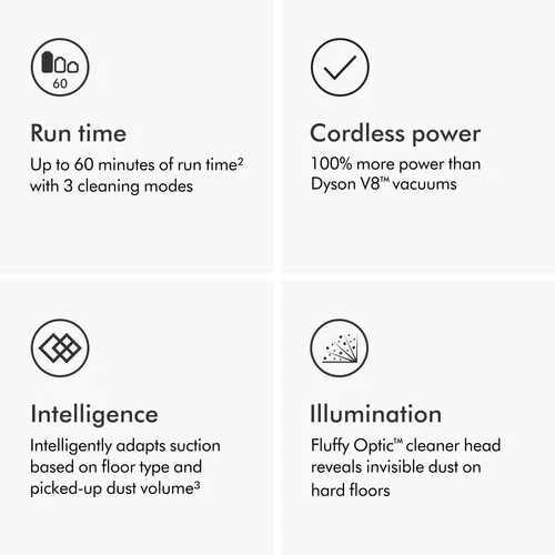Dyson V15 Detect | Yellow/Nickel | Refurbished image 4