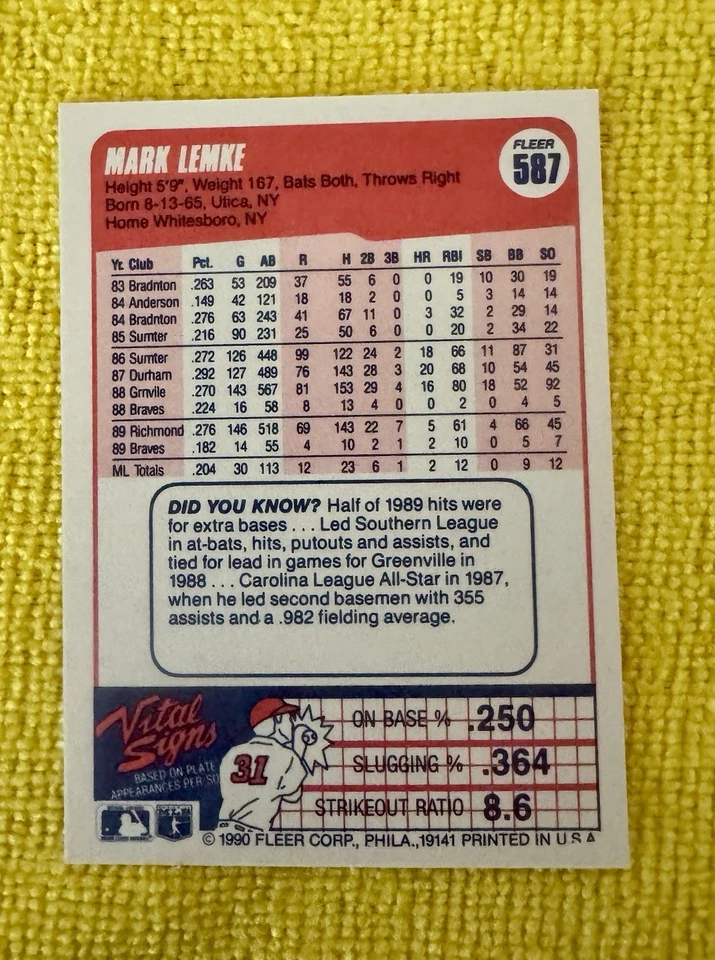 1990 Fleer - #587 Mark Lemke MINT Card With 2 Errors MINT CONDITION RARE - Image 2 of 4