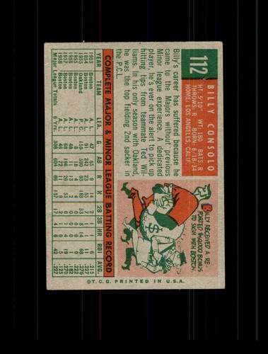 1959 Topps Baseball Card Set-Break #5-506 U-PICK Low Prices Mixed Grades!! - Picture 68 of 406