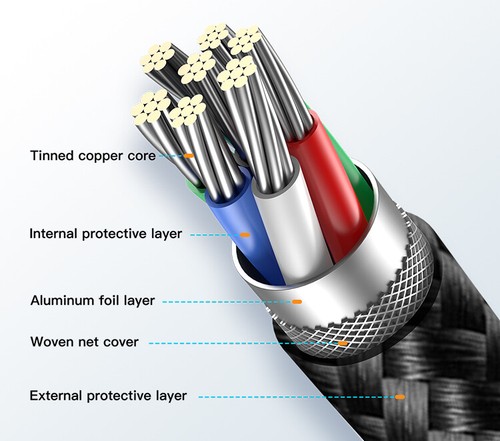 Genuine Heavy Duty Braided Fast Charger Cable Lead For iPhone 14 13 12 11 X 7 8 - Picture 4 of 9