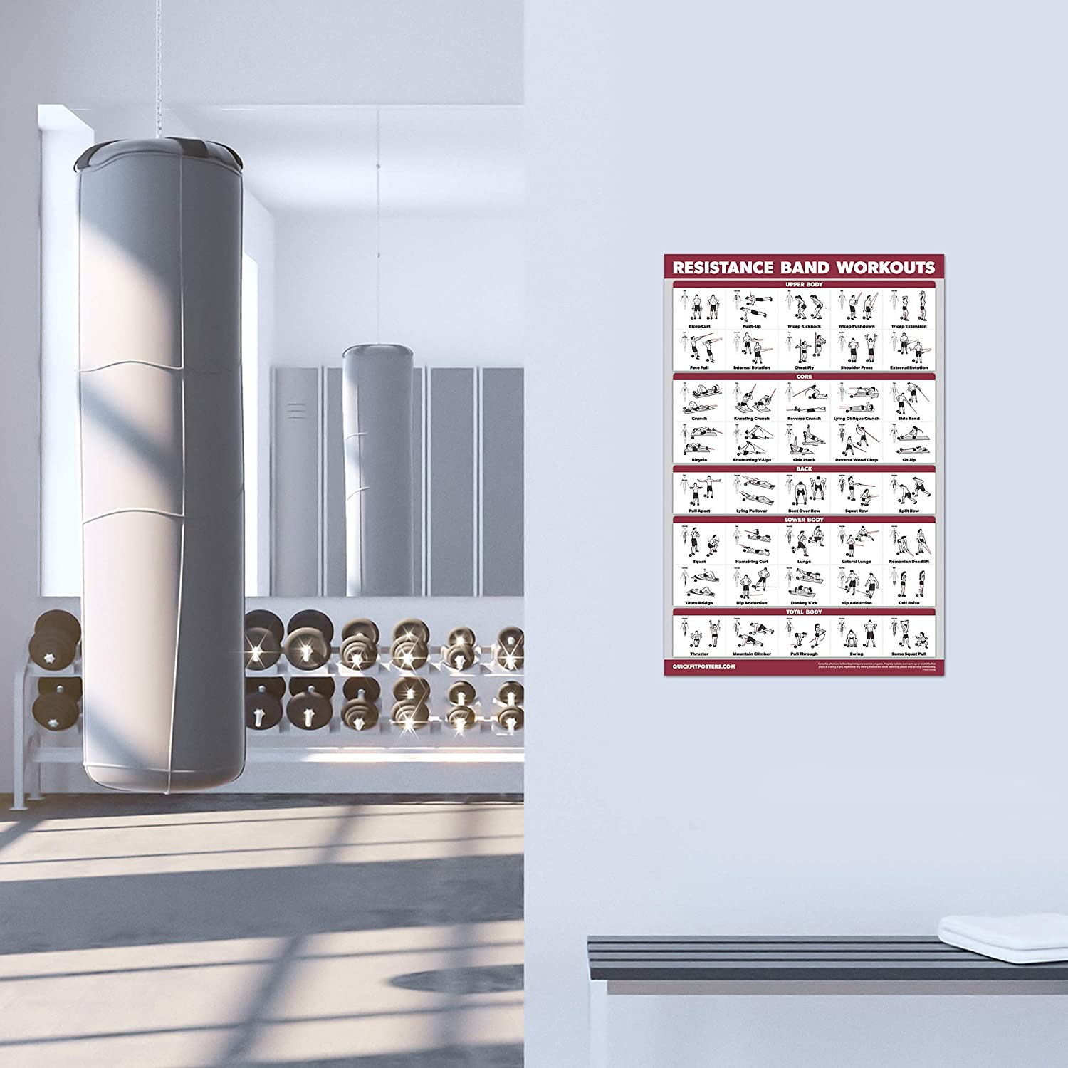 Quickfit Resistance Bands Workout Exercise Poster Double Sided