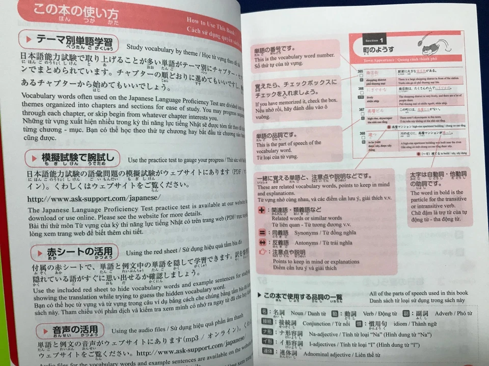 Japanese Language Test Text Book 2000 Essential Vocabulary for the JLPT N3 - Image 3 of 4