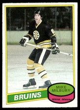 Mike Milbury