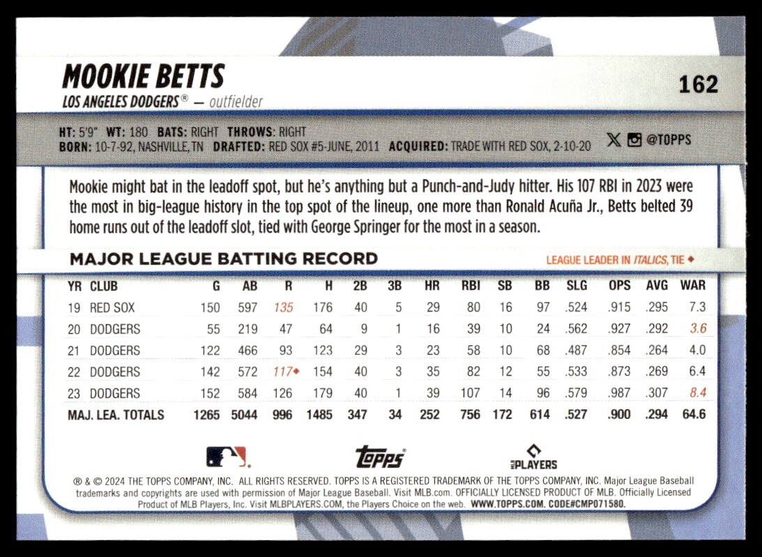 2024 Topps Big League #162 Mookie Betts Los Angeles Dodgers