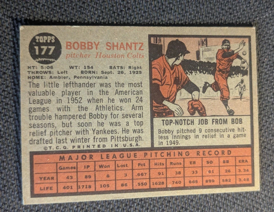 Sharp 1962 Topps #177 Bobby Shantz Houston Colt .45s Baseball Card-EX+ - Image 2 of 2