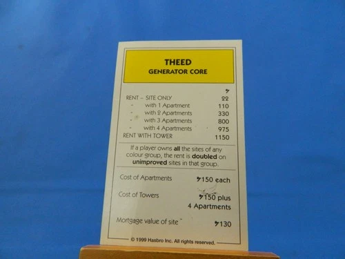 Theed Generator Core Star Wars Phantom Menace Monopoly Property Card