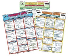 Fishermen's Knot Tying Set #1-3 - Waterproof Guide to 54 Essential Fishing Knots