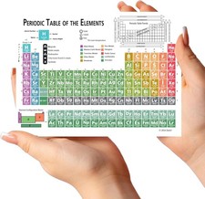 Laminated 9.5"x6.5" Periodic Table of Elements Chart