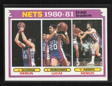 1981-82 Topps #57 1980-81 Team Leaders Mike Newlin / Maurice Lucas Nets NM