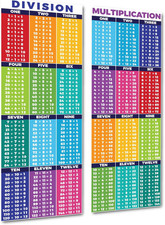 13.5"X39" Educational Math Posters for Division  Multiplication Times Table Cla