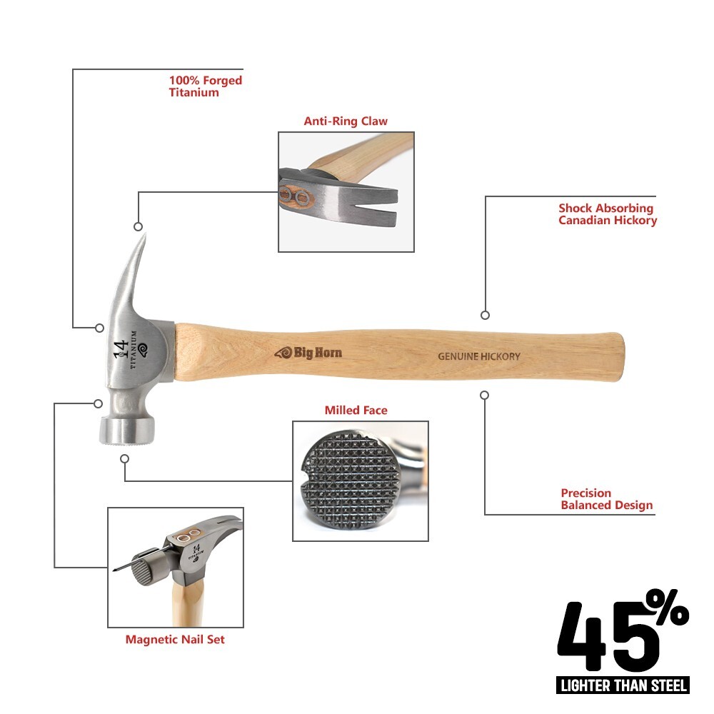 Big Horn 15150 14 Oz Tiger Titanium Hammer With Straight Hickory
