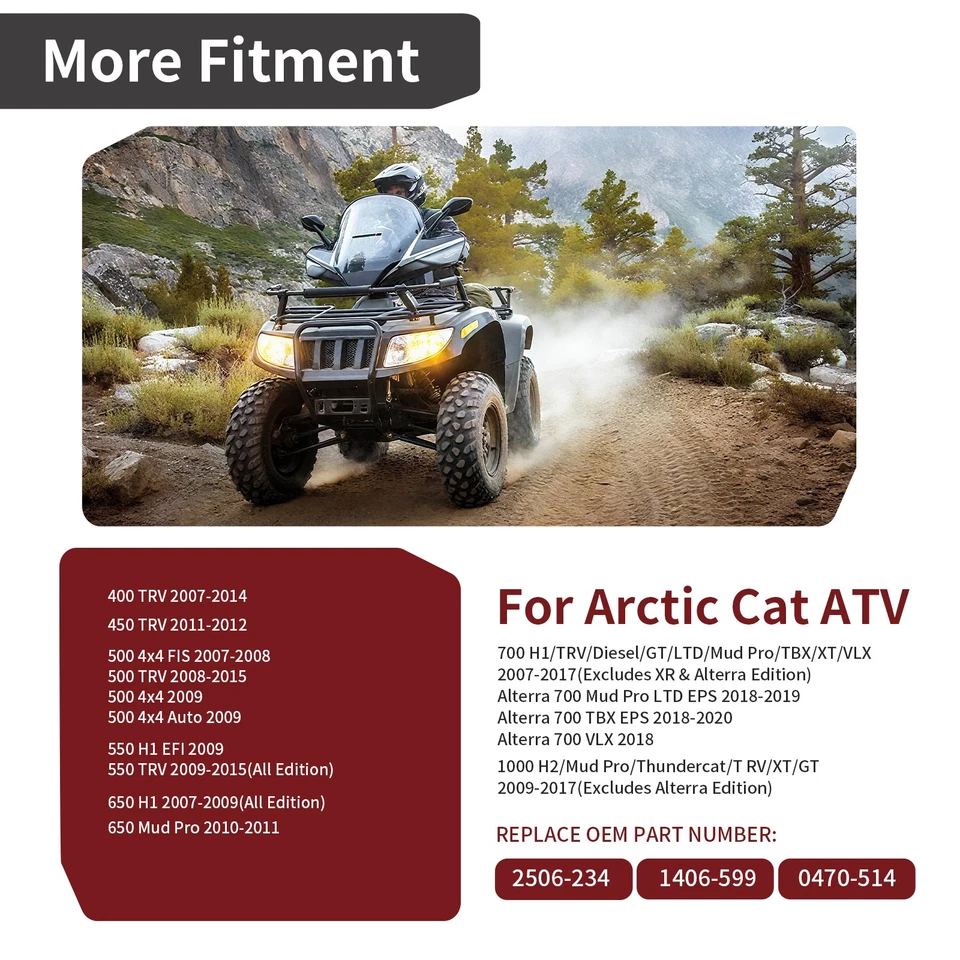Nuevo para Arctic Cat ATV tapa de caja de almacenamiento con pestillo 2506-234 1406-599 0470-514 Foto 3 de 4