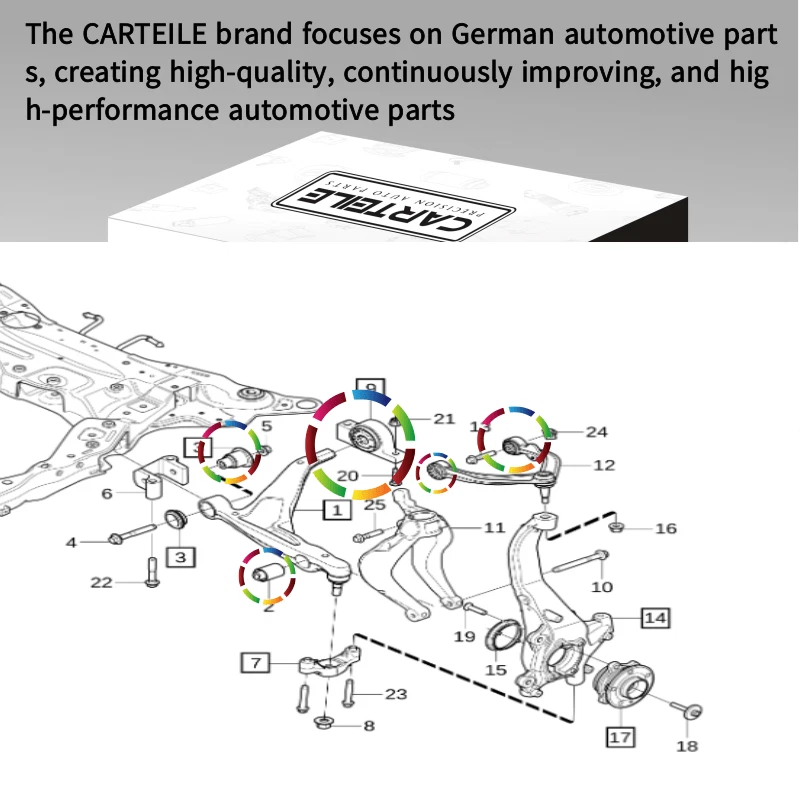 Buje brazo control delantero 10 piezas adecuado para Volvo XC60 XC90 S90 S60 V90 V60 Foto 2 de 4
