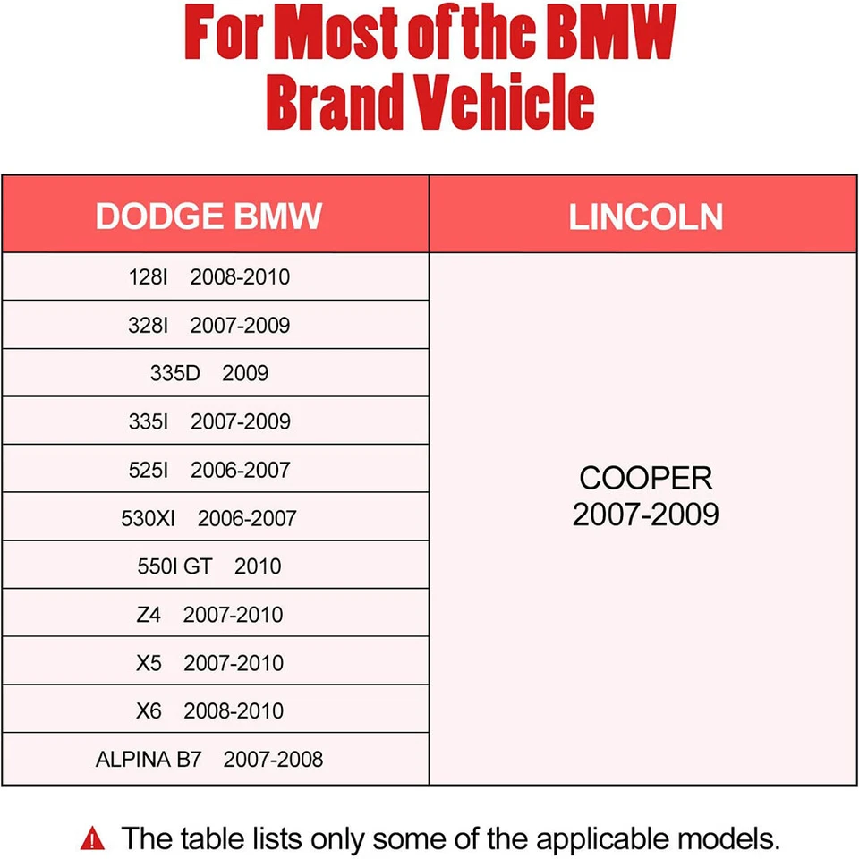 4PCS TPMS Tire Pressure Sensor For 2006-2010 BMW M6 36236779490 - Image 3 of 4