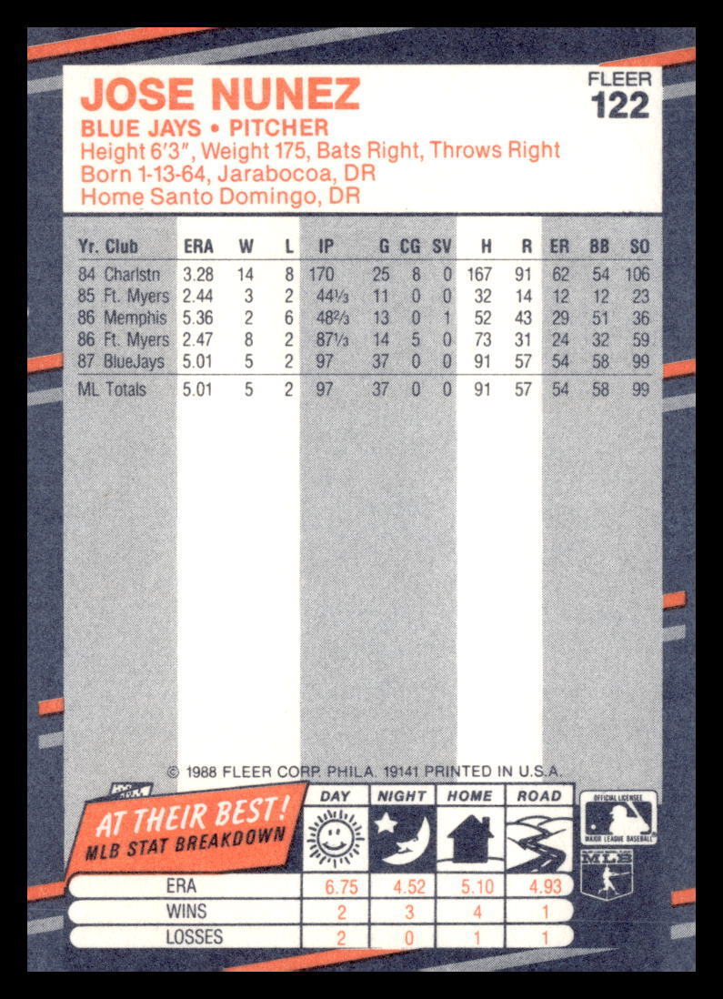 1988 Fleer #122 Jose Nunez Toronto Blue Jays Baseball Card | eBay