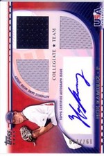 noe ramirez auto triple jersey patch collegiate team usa cal state fullerton 219