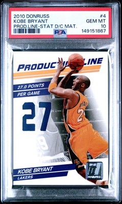 2010 Donruss Kobe Bryant Production Line Game Used Jersey /399 PSA 10 POP 5