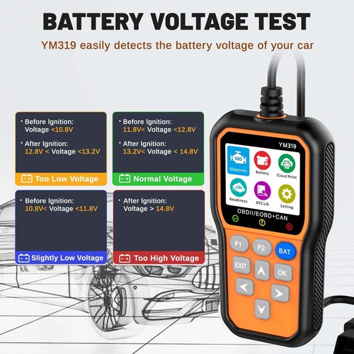 Automotive OBD2 Scanner Code Reader Car Diagnostic Scan Tool Check Engine Fault - Picture 5 of 9
