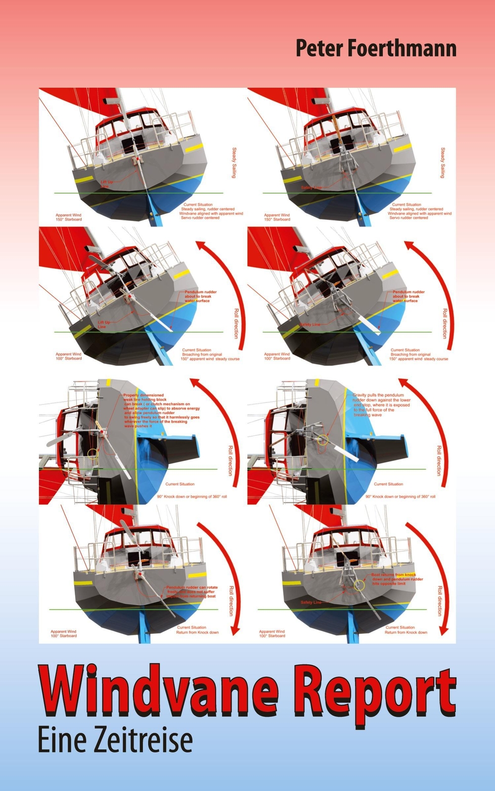 Thumbnail - Peter Foerthmann | Windvane Report | Taschenbuch | Deutsch (2021) |