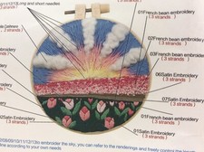 1 Complete Embroidery Kit  Cloudy Flower  