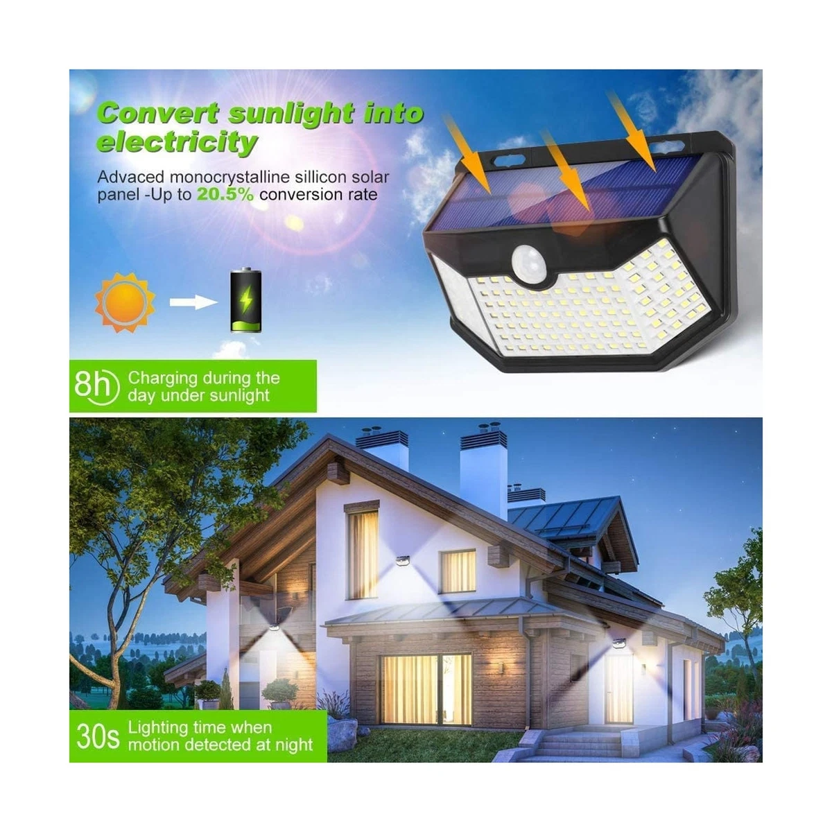 HMCITY Solar Lights Outdoor 120 LED with Lights Reflector and 3 Li