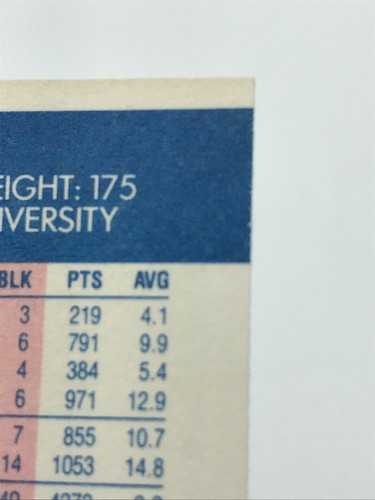 1987 FLEER DANNY AINGE #4 - Imagen 8 de 11