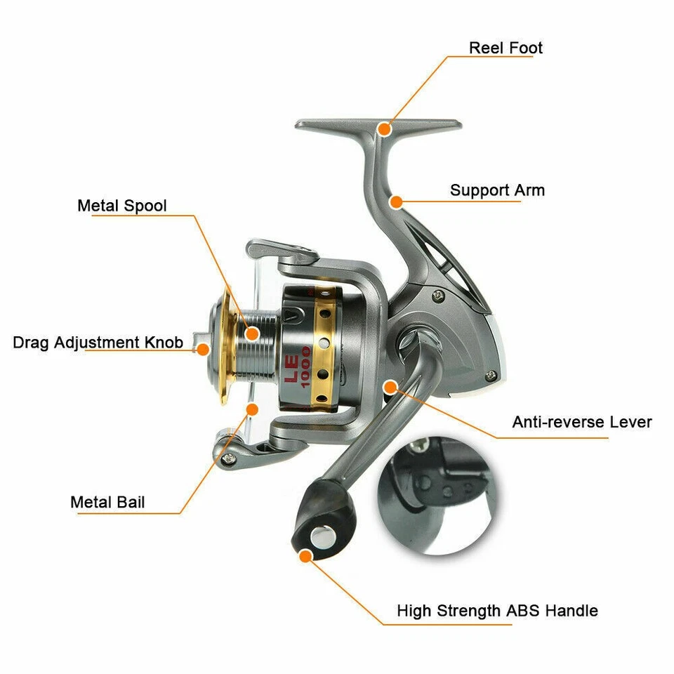 8FT Carbon Fiber Telescopic Fishing Rod Sea Saltwater Travel Spinning Pole KIT - Image 3 of 4