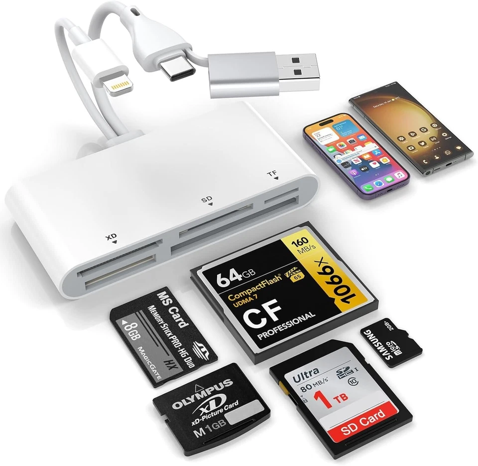 5-in-3 Memory Card Reader USB-C USB A SD TF CF Micro SD XD MS Compatible - Image 3 of 4