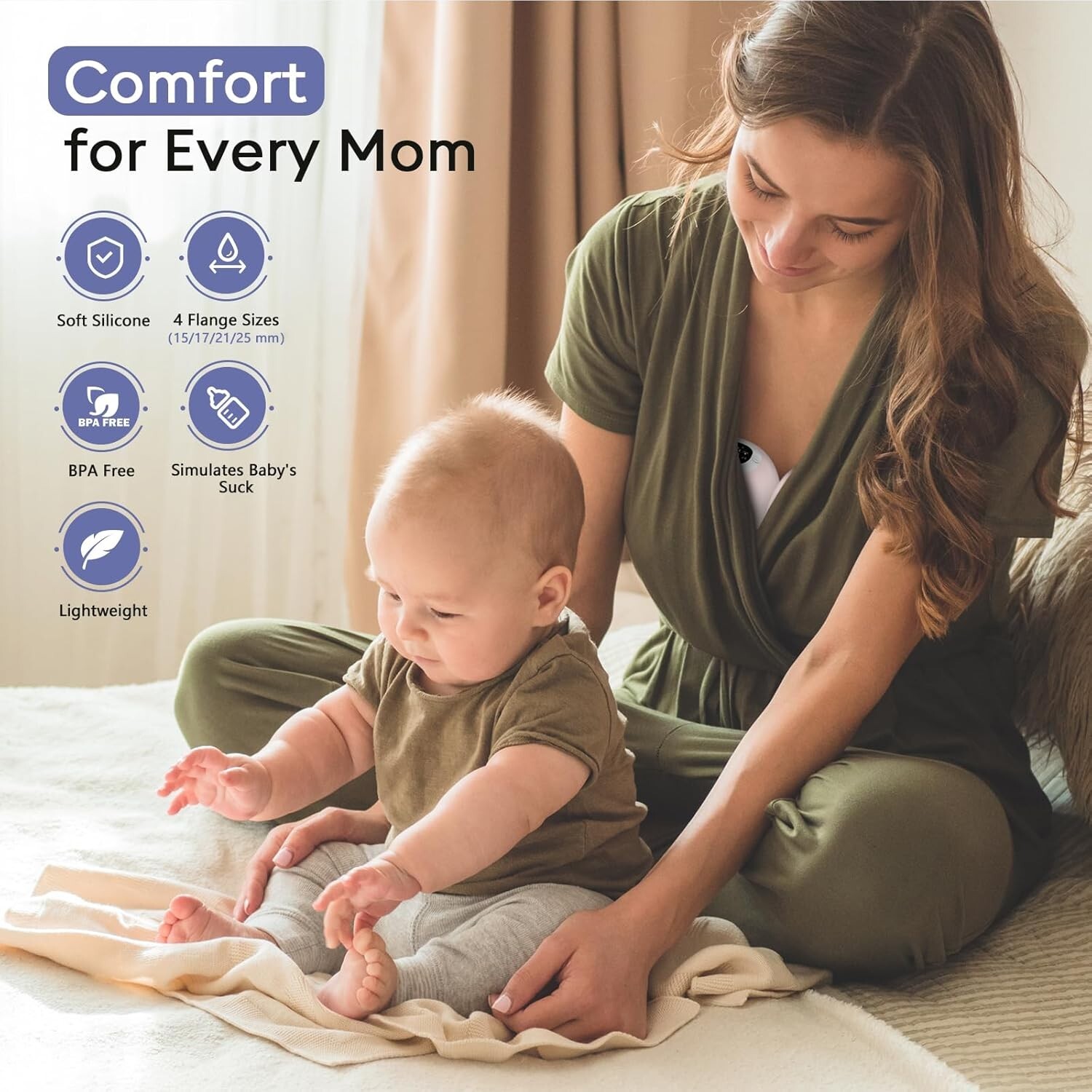 Momfann Breast Pump Wearable, Hands-Free APP Control Portable NEW Sealed (D3)