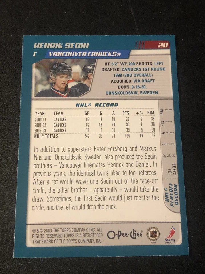 2003-04 O-Pee-Chee Blue /500 Henrik Sedin #20 HOF - Image 2 of 2