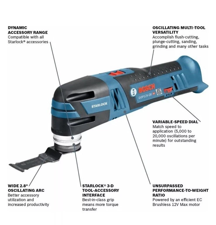 Bosch Professional GOP 12V-28 12v Brushless Multi Tool Cutter (Body Only) - Image 3 of 4