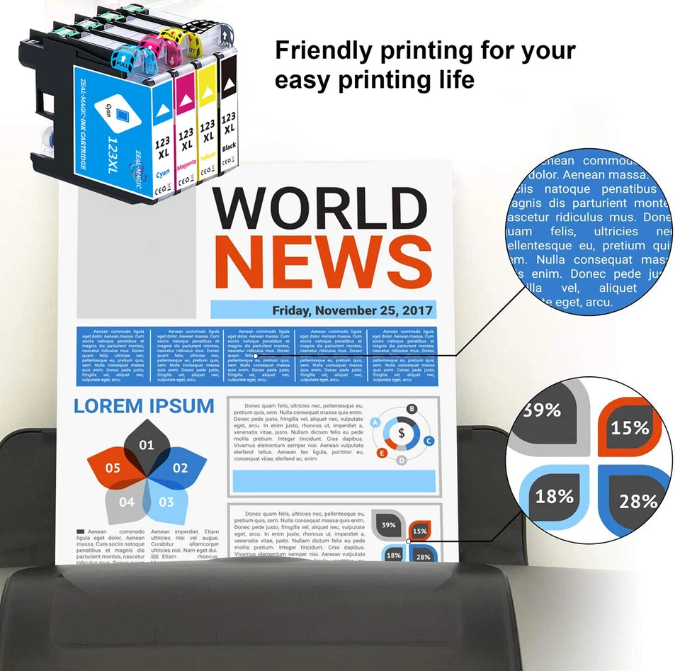 7x XL LC123 Druckerpatronen Kompatibel Brother LC123 für DCP-J4110DW MFC-J470DW - Bild 2 von 4