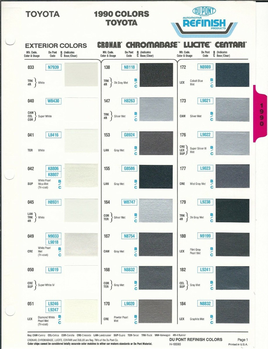 1990 1991 TOYOTA LEXUS CAMRY CELICA SUPRA 4 RUNNER PAINT CHIPS