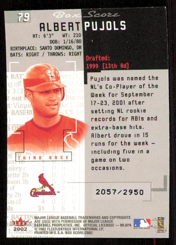 2002 Fleer Box Score Classic Miniatures #79 Albert Pujols /2950 - Image 2 of 2