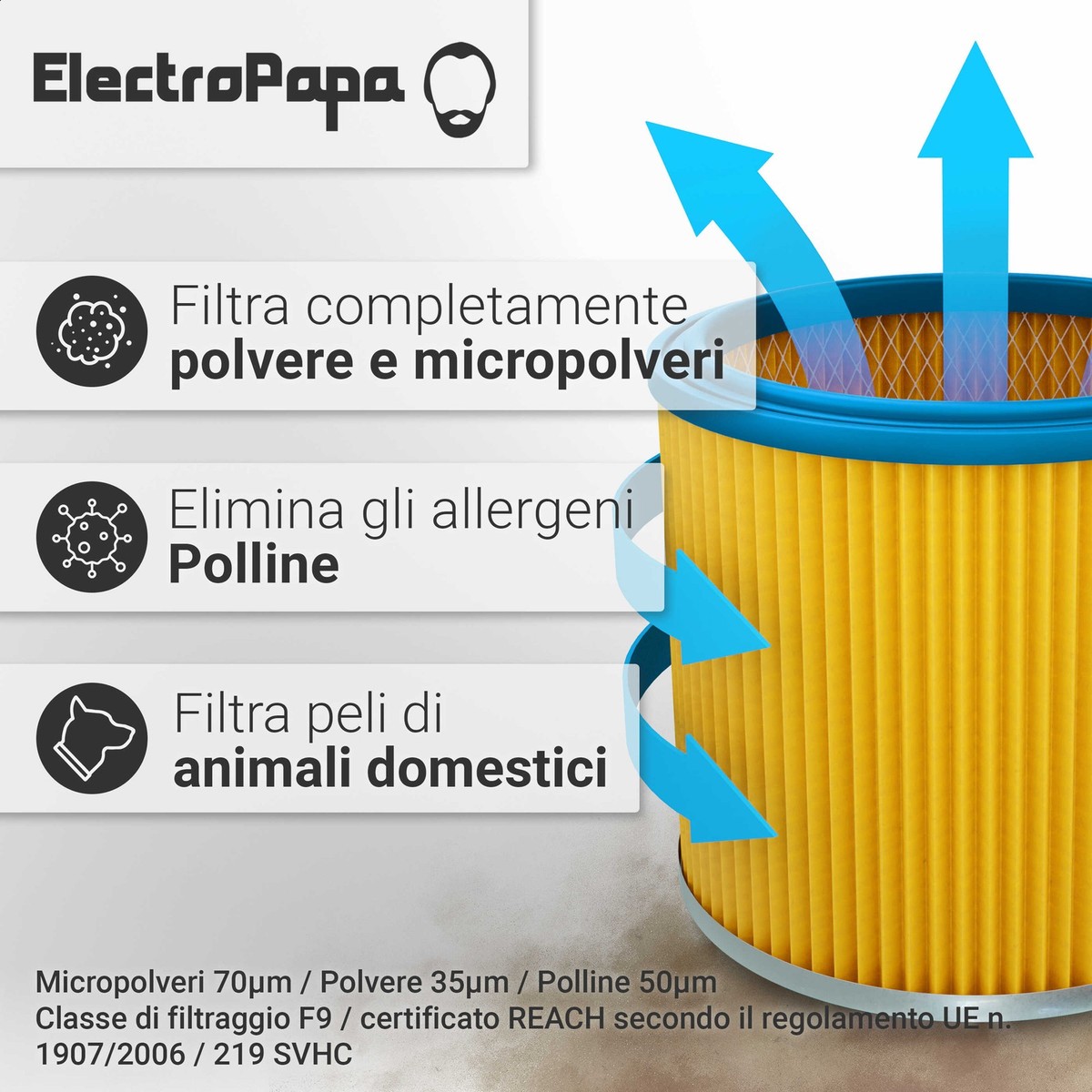 Lusso compensare Volontà filtro aspirapolvere hoover cyclonic Apetta un minuto s