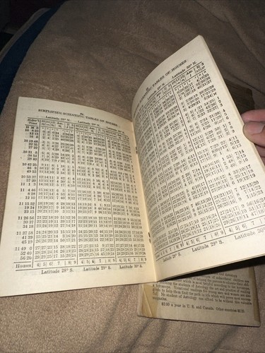 Simplified Scientific Tables of Houses No 1 - 3 - Rosicrucian 1919 Max Heindel - Picture 13 of 15