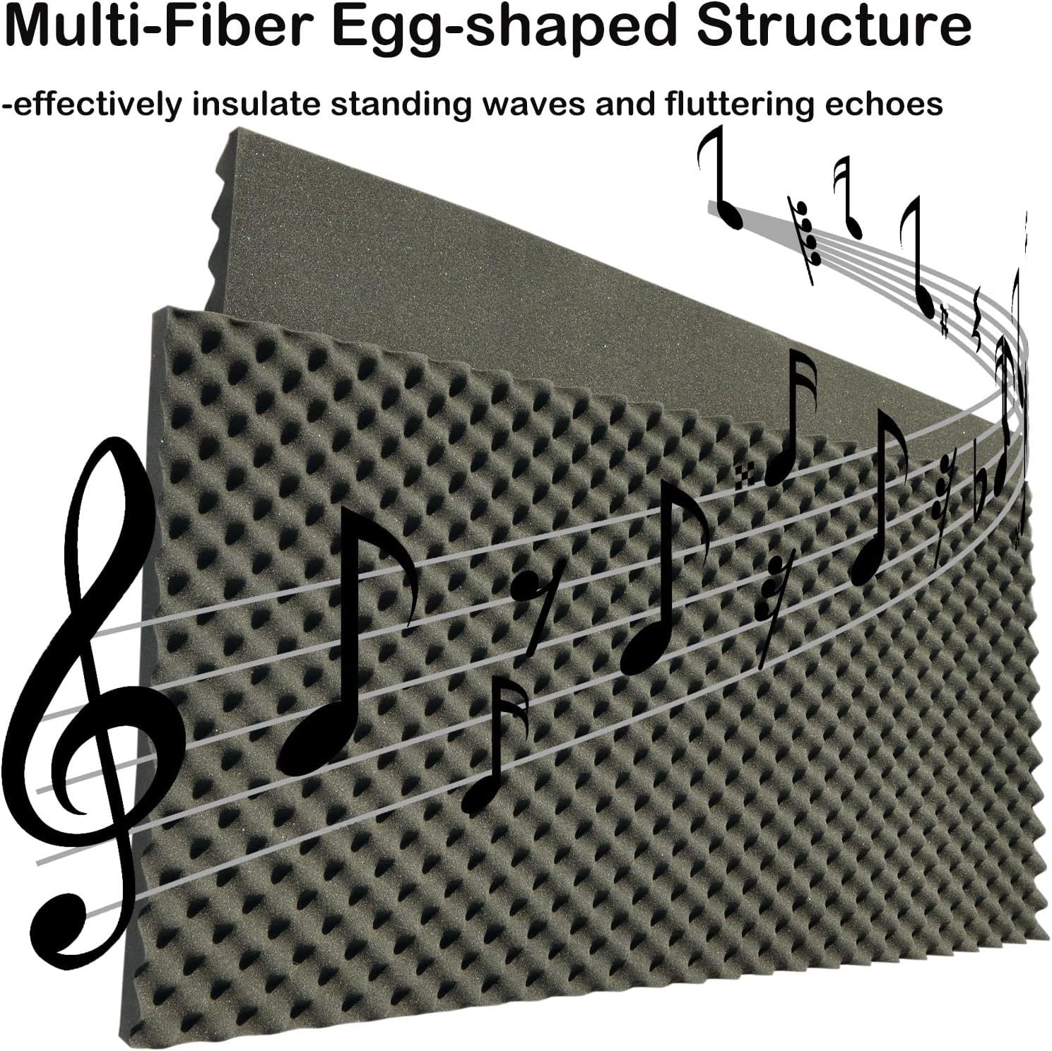 2 Pcs Acoustic Panels,48''X24''X2'' Egg Crate Foam Soundproof Foam Wall Panels
