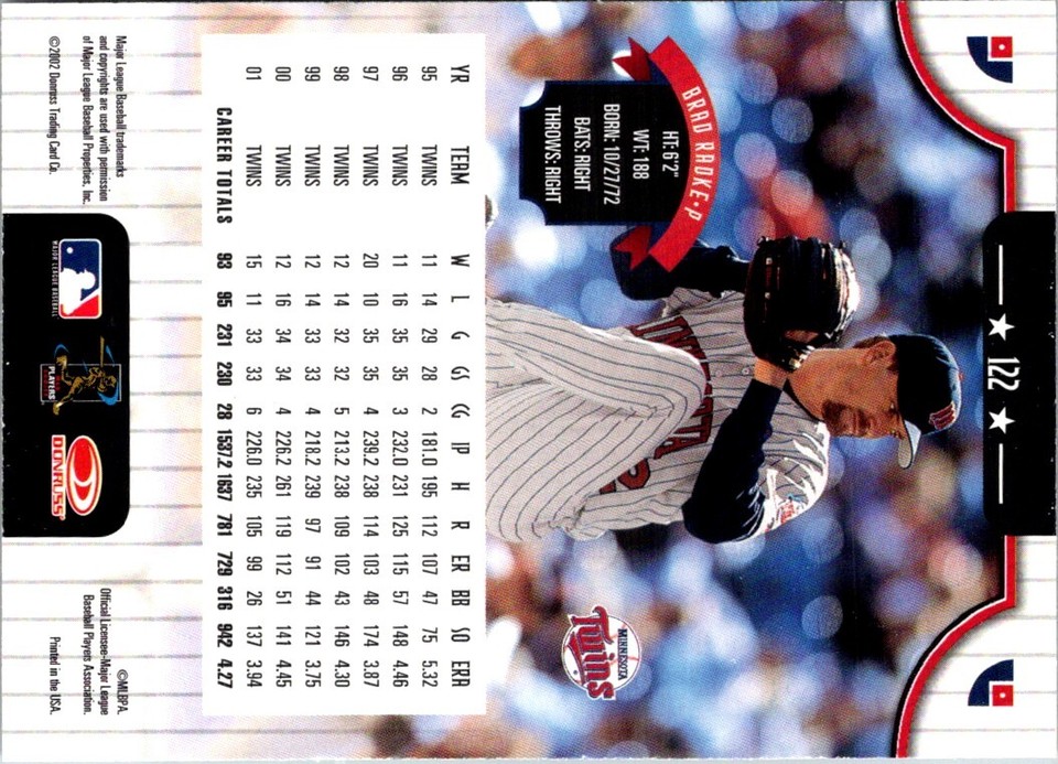 2002 Donruss Brad Radke 122 Minnesota Twins Baseball Card eBay