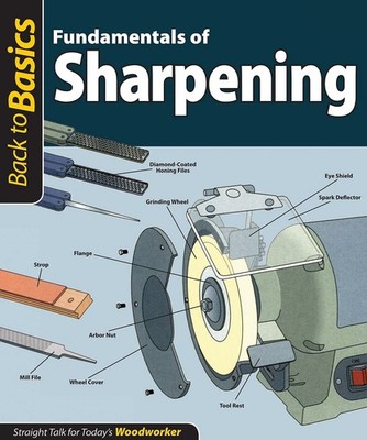 Fundamentals of Sharpening (Back to Basics): Straight Talk for Today's Woodw...