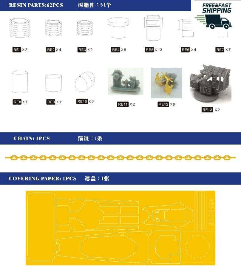 Shipyard 1/700 S700024 Upgrade Parts for Aoshima Chitose/Chiyoda