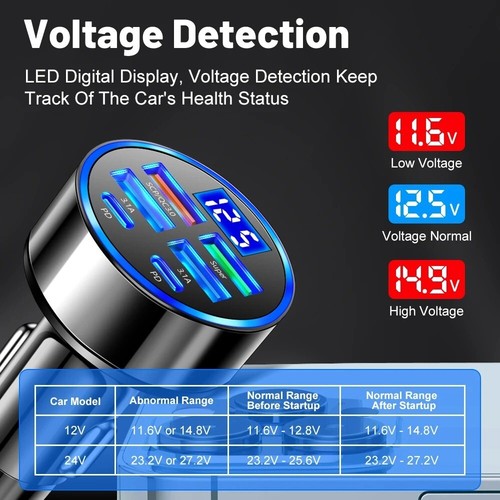 6 Port Car Phone Fast Charger 3.1A USB A C PD Lighter For Samsung iPhone 15 - Picture 4 of 7