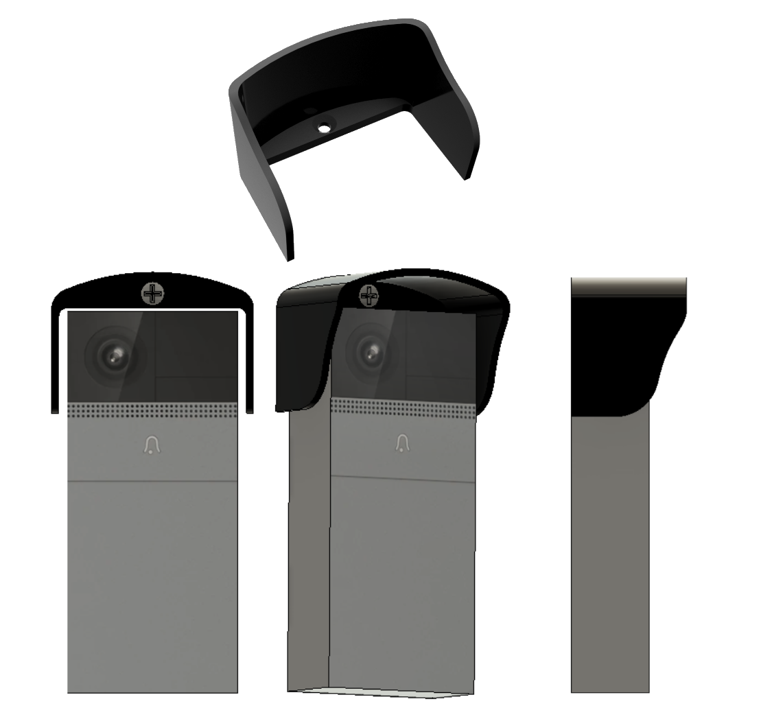 Eufy Arlo Vs Netatmo Universal Video Doorbell Cover For Ring Nest