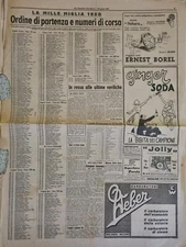 SPORT JOURNAL 23 APRIL 1950 THOUSAND MILES PARTICIPANT LIST