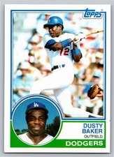 1983 Topps - #220 Dusty Baker | Los Angeles Dodgers NM