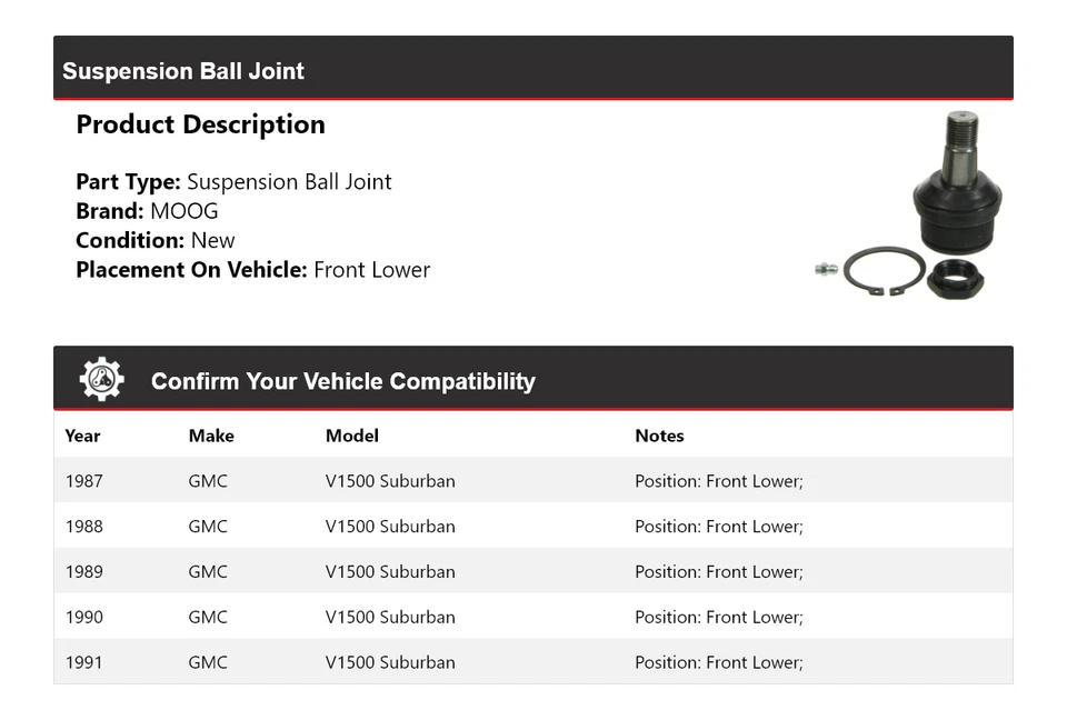 Передний нижний шарнир подвески пригородной для 1987-1991 GMC V1500 MOOG 1987 - Изображение 2 из 4