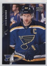 David Backes